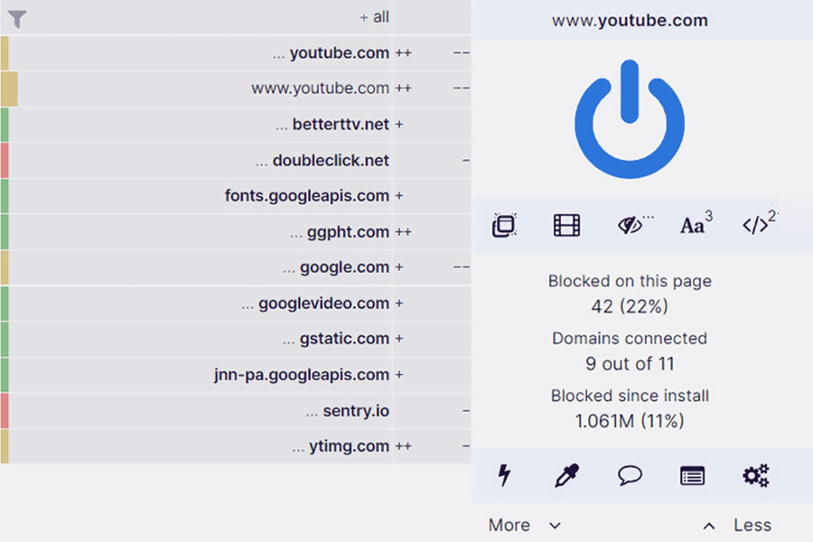 Picture of uBlock Origin Interface, one of the best chrome extensions for gamers.